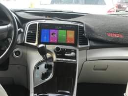 A picture of Toyota Venza Everything is working Owerri imo state No single